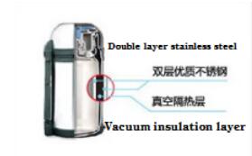 不锈钢保温杯